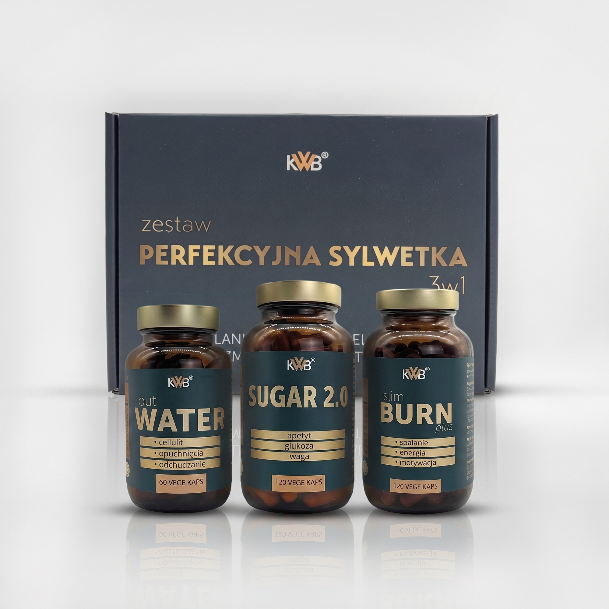 kwb-zestaw-perfekcyjna-sylwetka-3w1 KWB Zestaw Perfekcyjna Sylwetka 3w1 na redukcję, apetyt i nadmiar wody