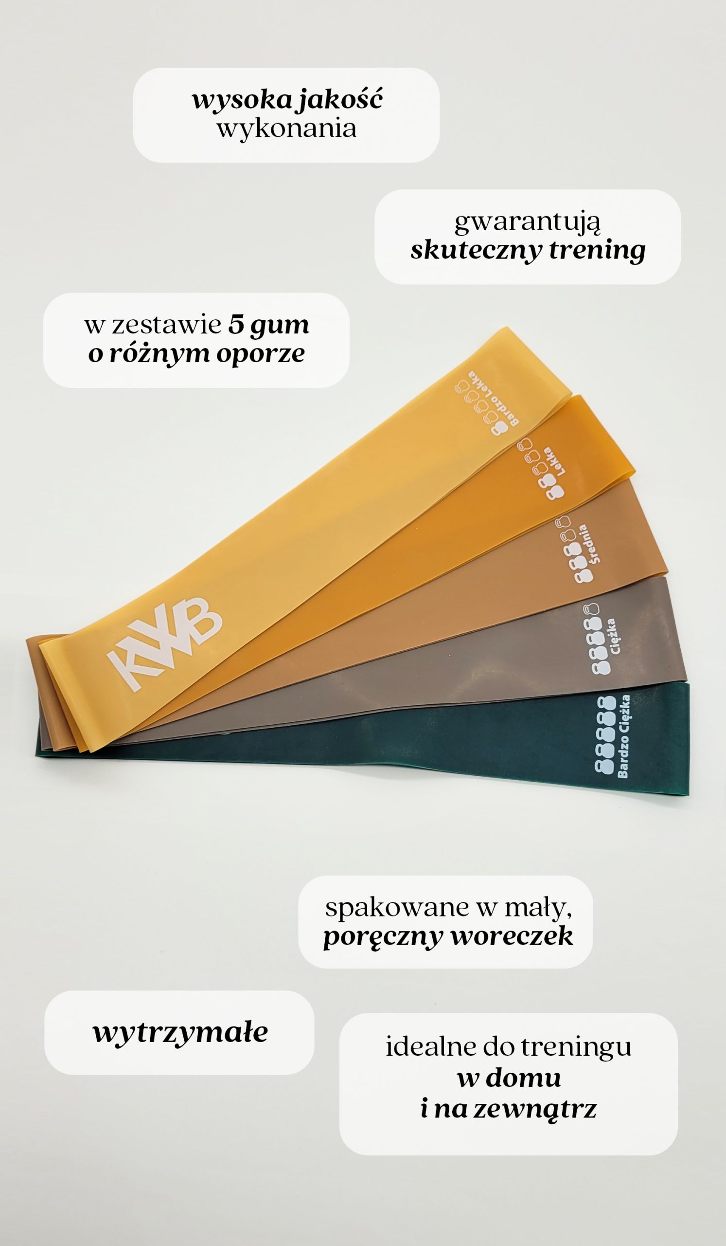 KWB Maxi Bands gumy treningowe zestaw 2 szt.