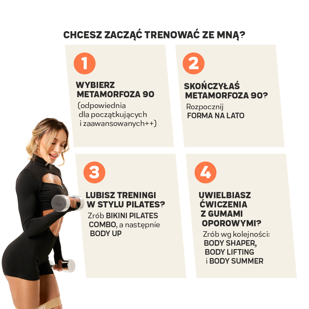 Dieta i trening
