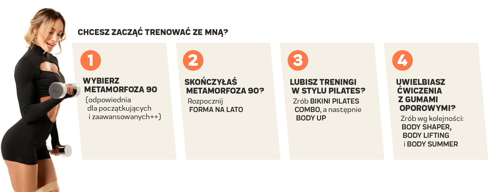 Dieta i trening